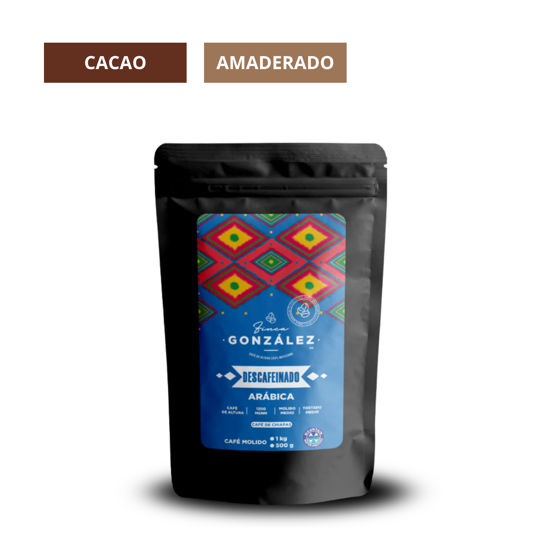 Café Finca González Descafeinado