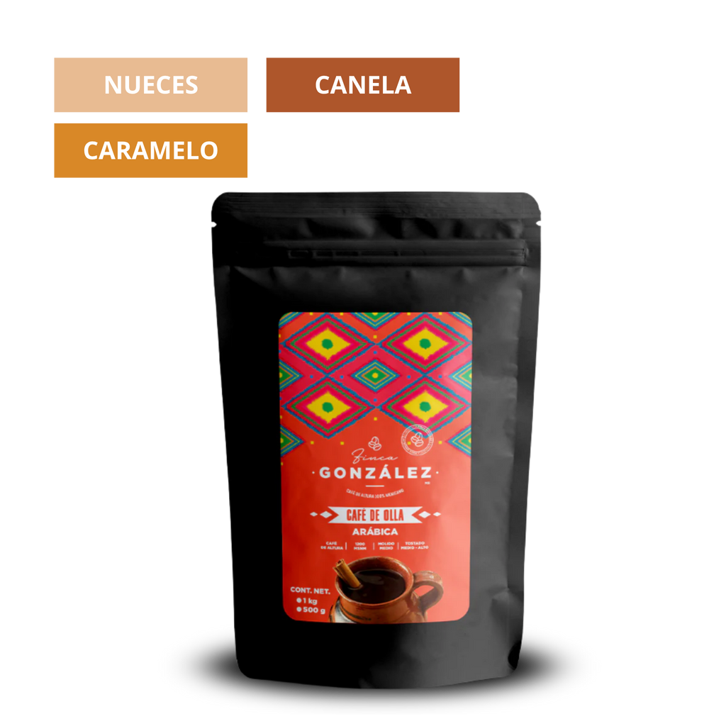 Café Finca González Olla