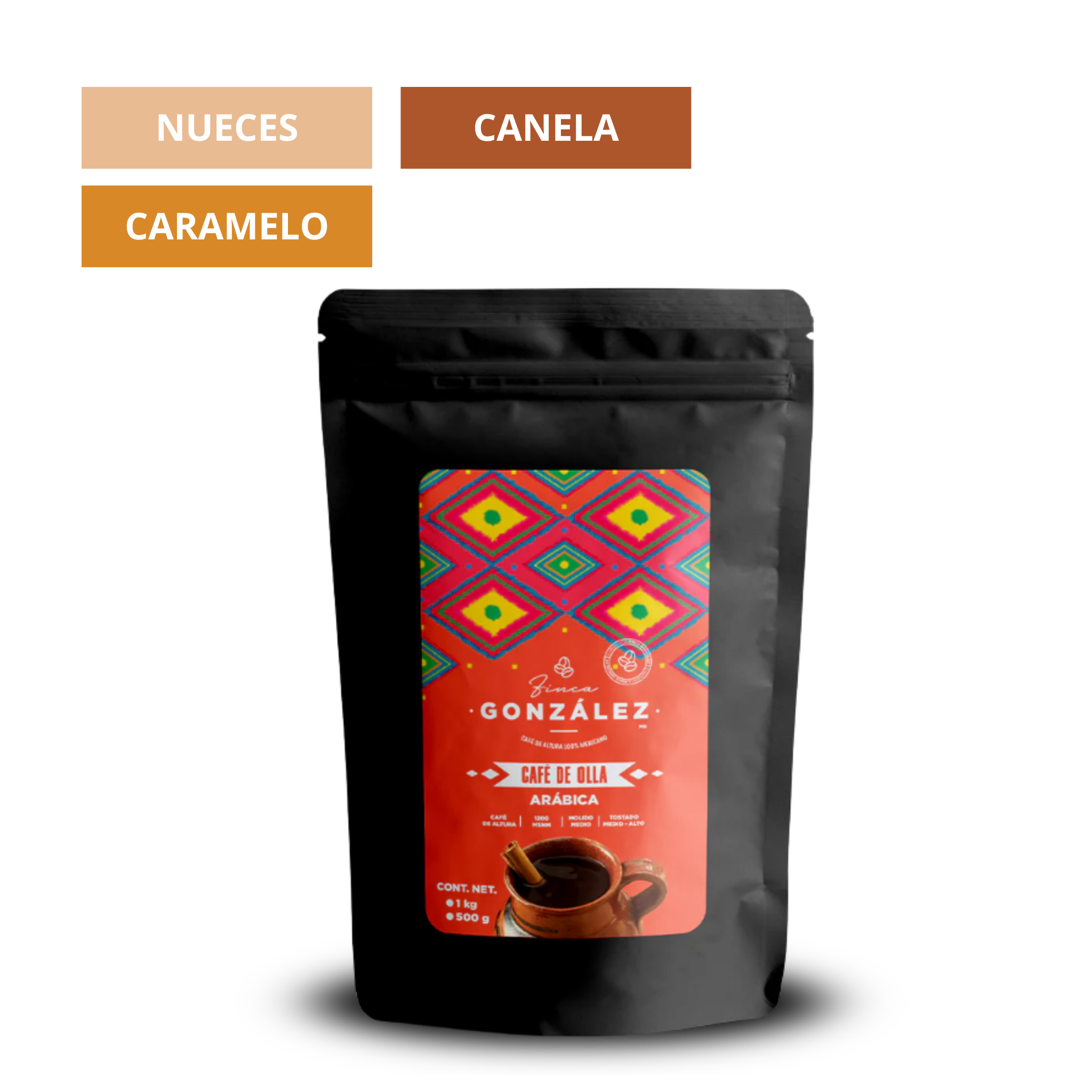 Café Finca González Olla