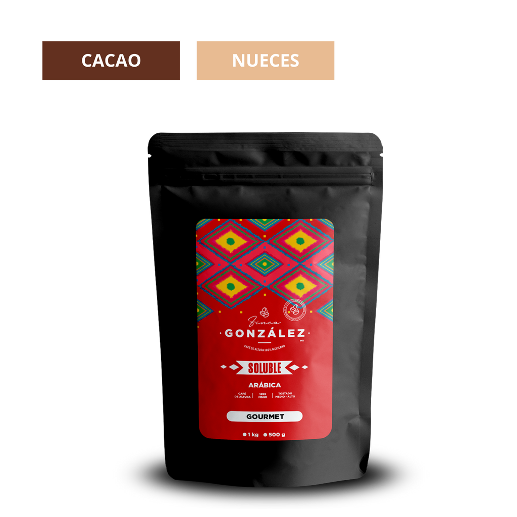 Café Finca González Soluble