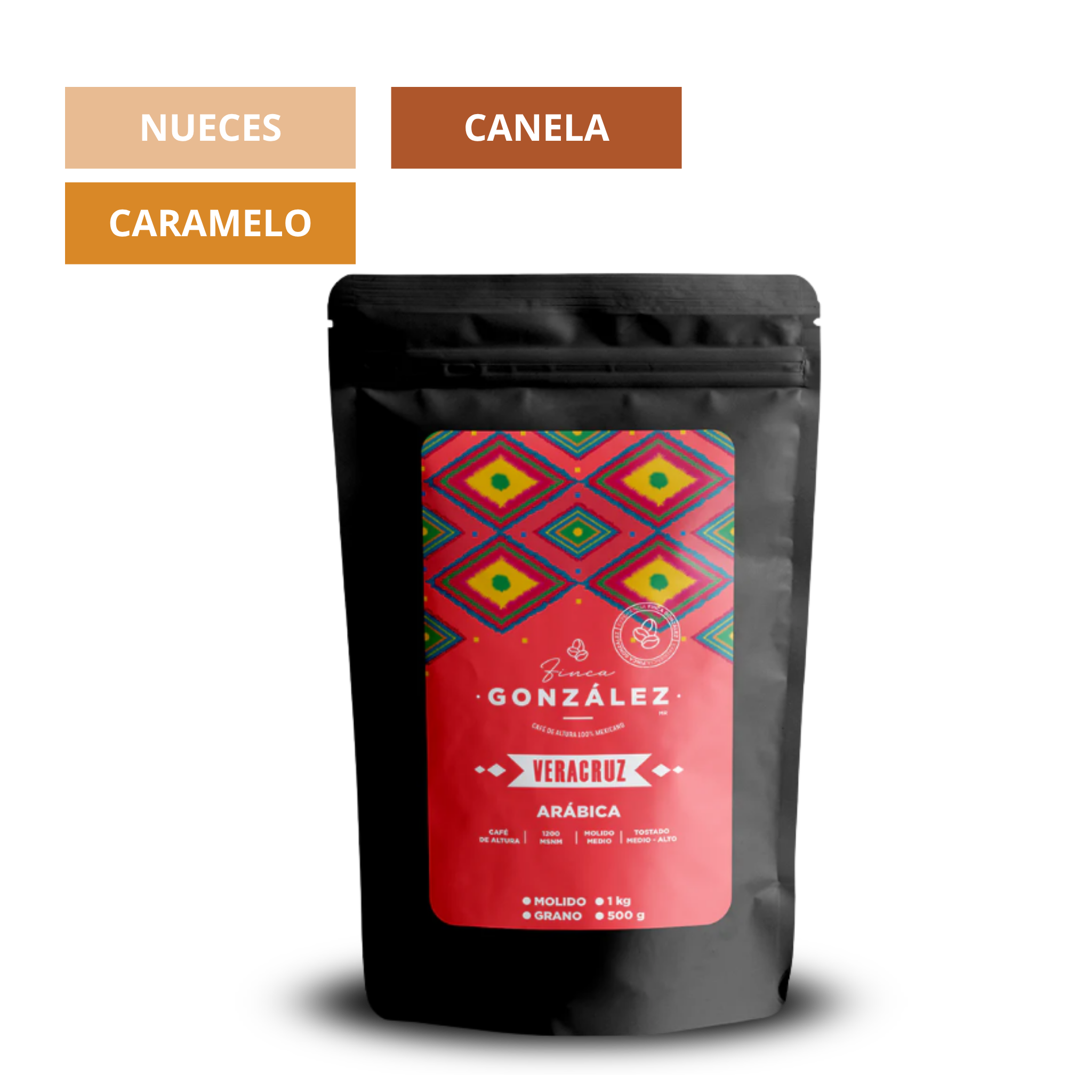 Café Finca González Veracruz