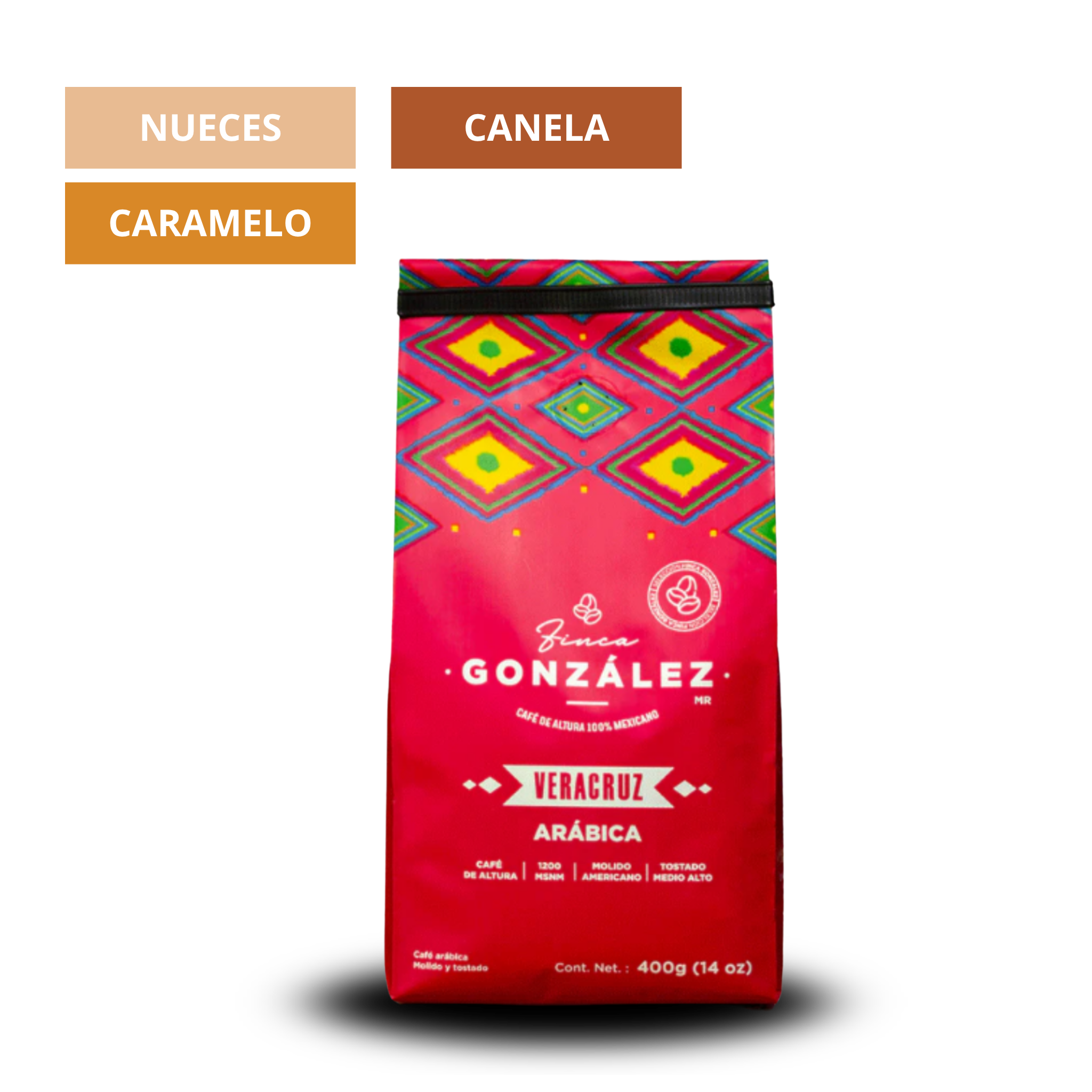 Café Finca González Veracruz
