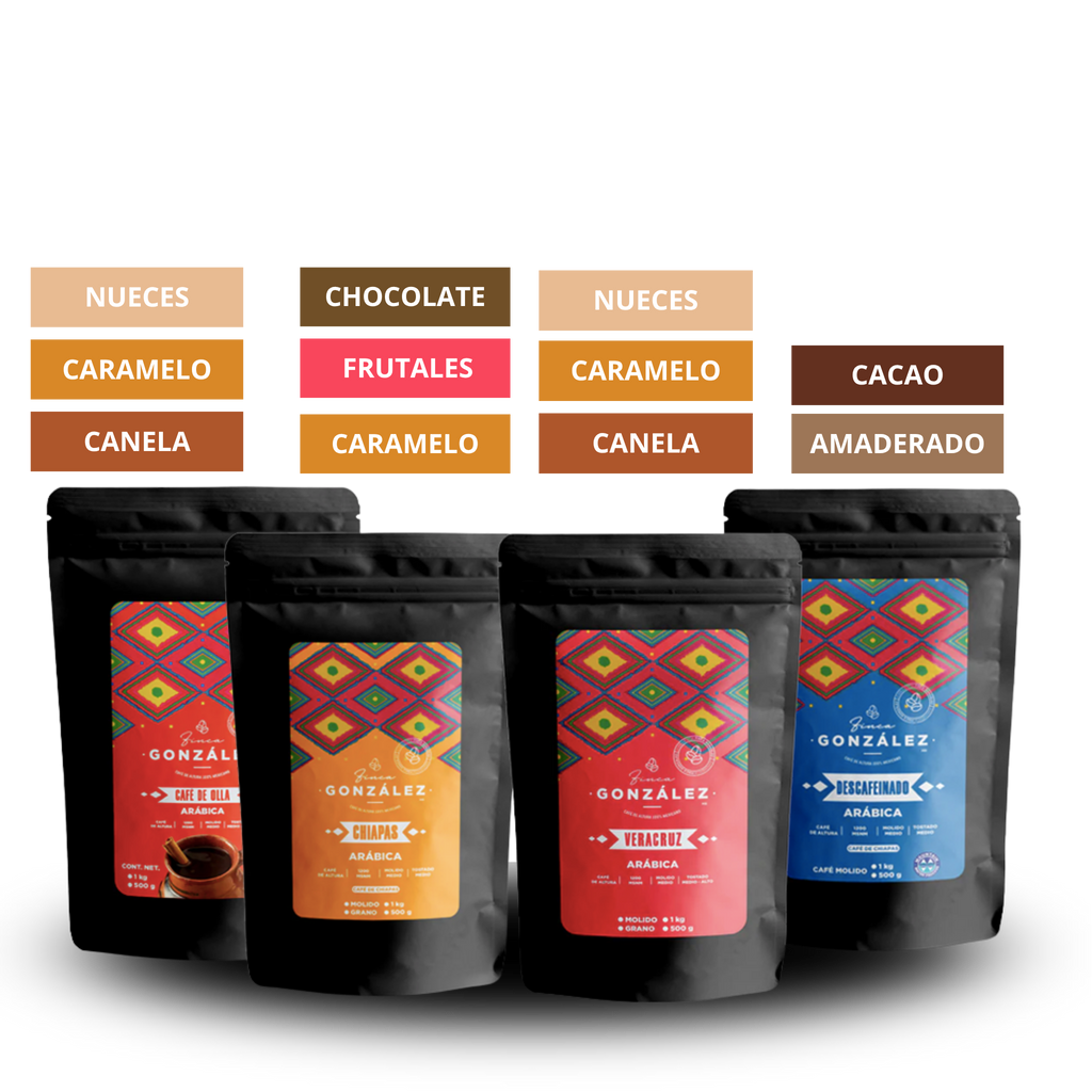 Kit 4 Variedades de café