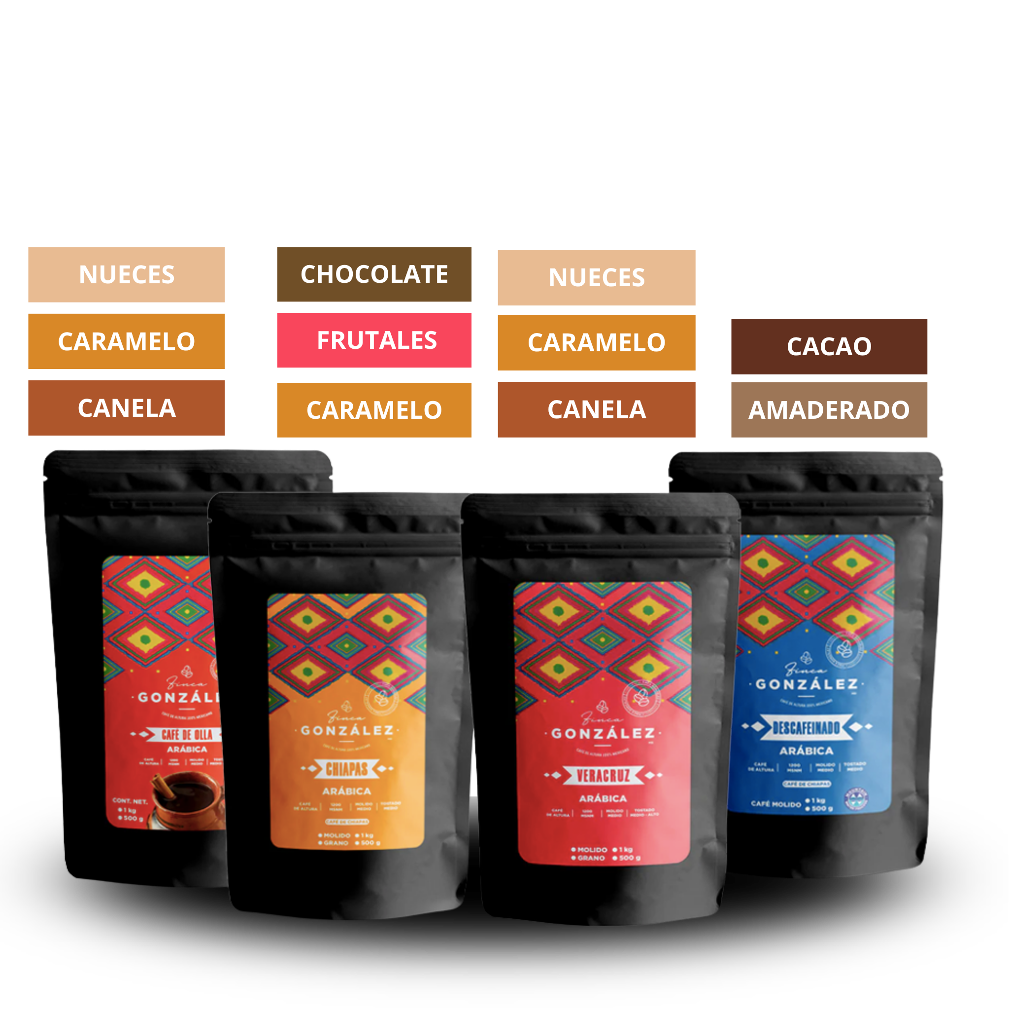 Kit 4 Variedades de café