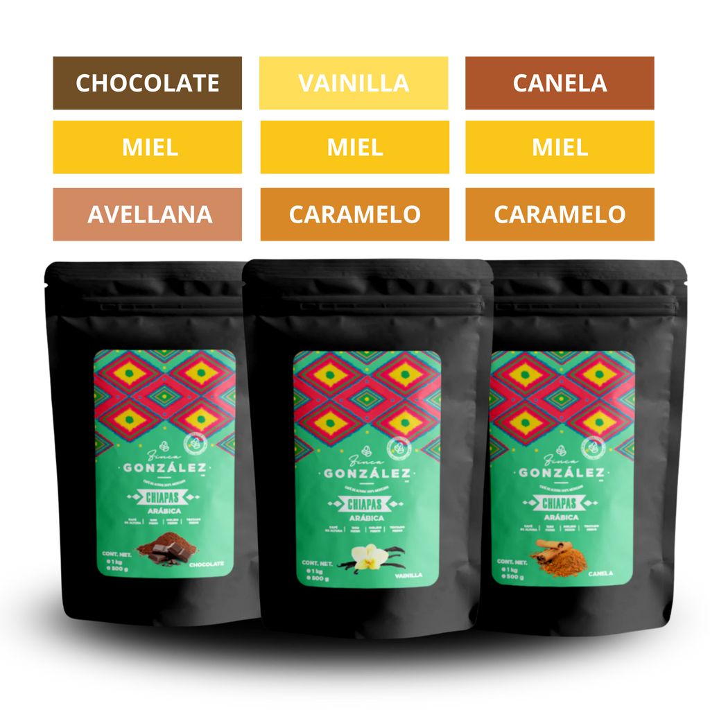Kit Café de Sabores