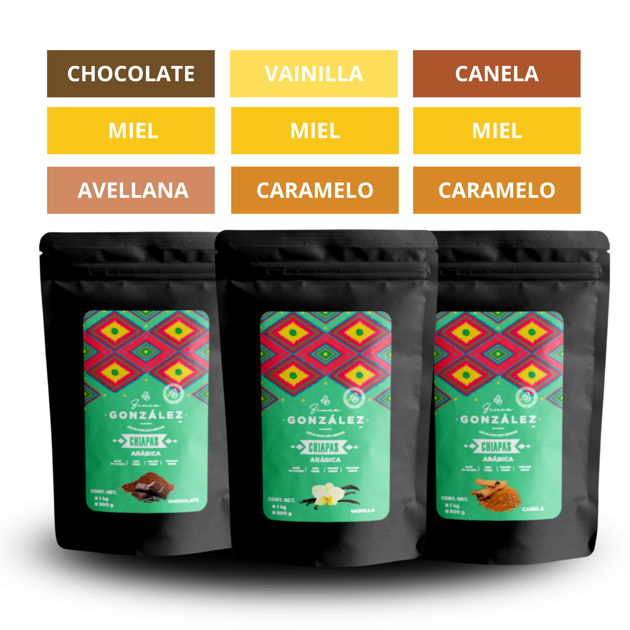 Kit Café de Sabores